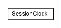 Package class diagram package lumis.portal.authentication.clock
