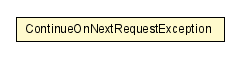 Package class diagram package ContinueOnNextRequestException