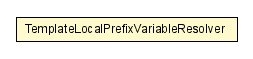 Package class diagram package TemplateLocalPrefixVariableResolver