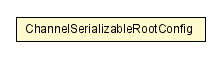 Package class diagram package ChannelSerializableRootConfig