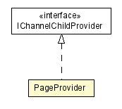 Package class diagram package PageProvider