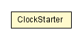 Package class diagram package ClockStarter