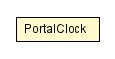 Package class diagram package PortalClock