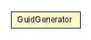 Package class diagram package GuidGenerator