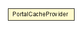 Package class diagram package PortalCacheProvider