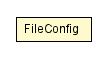 Package class diagram package FileConfig