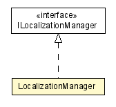 Package class diagram package LocalizationManager