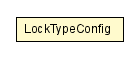 Package class diagram package LockTypeConfig