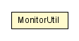 Package class diagram package MonitorUtil
