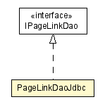 Package class diagram package PageLinkDaoJdbc