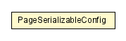 Package class diagram package PageSerializableConfig