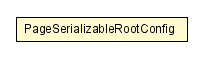 Package class diagram package PageSerializableRootConfig