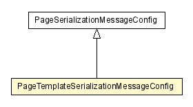 Package class diagram package PageTemplateSerializationMessageConfig