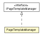 Package class diagram package PageTemplateManager