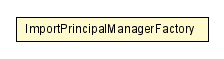 Package class diagram package ImportPrincipalManagerFactory