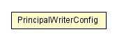 Package class diagram package PrincipalWriterConfig