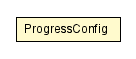 Package class diagram package ProgressConfig
