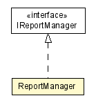 Package class diagram package ReportManager