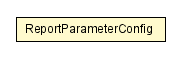 Package class diagram package ReportParameterConfig