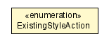 Package class diagram package DeserializationContext.ExistingStyleAction