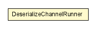 Package class diagram package SerializationManager2.DeserializeChannelRunner