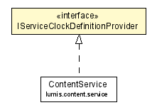 Package class diagram package IServiceClockDefinitionProvider