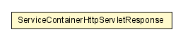 Package class diagram package ServiceContainerHttpServletResponse