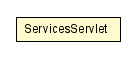 Package class diagram package ServicesServlet