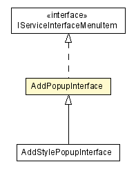 Package class diagram package AddPopupInterface