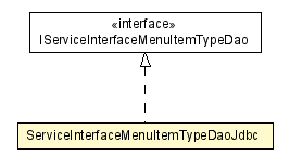 Package class diagram package ServiceInterfaceMenuItemTypeDaoJdbc