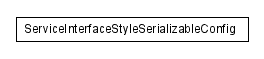 Package class diagram package lumis.portal.serviceinterface.style.serialization