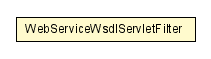 Package class diagram package WebServiceWsdlServletFilter