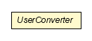 Package class diagram package UserConverter