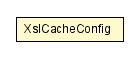 Package class diagram package XslCacheConfig