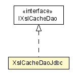 Package class diagram package XslCacheDaoJdbc