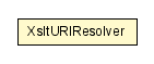 Package class diagram package XsltURIResolver