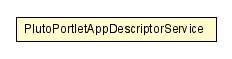 Package class diagram package PlutoPortletAppDescriptorService