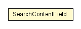 Package class diagram package SearchContentField