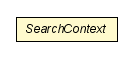 Package class diagram package SearchContext