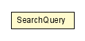 Package class diagram package SearchQuery