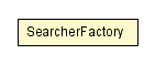Package class diagram package SearcherFactory