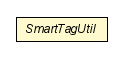 Package class diagram package SmartTagUtil