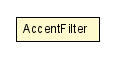 Package class diagram package AccentFilter