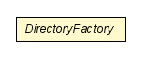 Package class diagram package DirectoryFactory