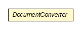 Package class diagram package DocumentConverter