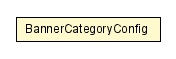 Package class diagram package BannerCategoryConfig