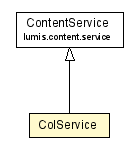 Package class diagram package ColService