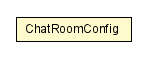 Package class diagram package ChatRoomConfig