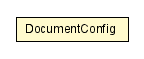 Package class diagram package DocumentConfig