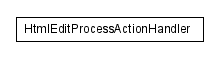 Package class diagram package lumis.service.doui.htmleditor